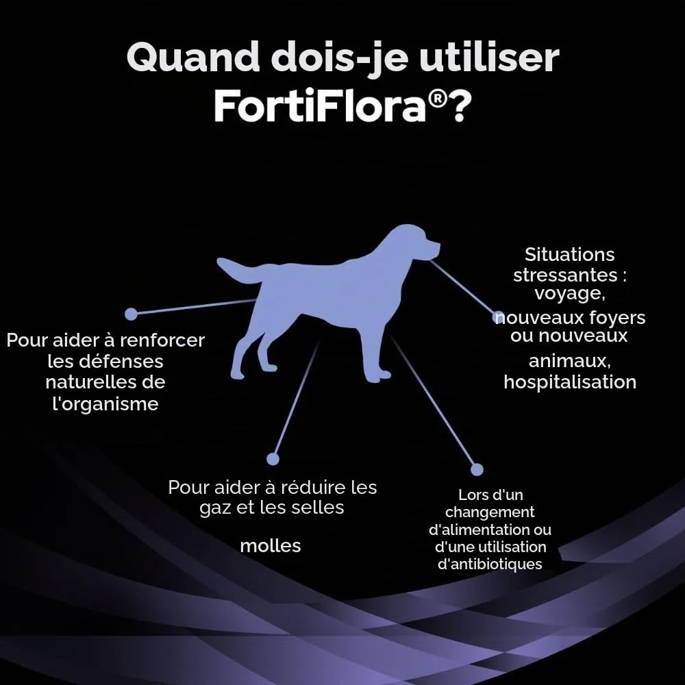 Pro PLAN VET CANINE FORTIFLORA PROBIOTICO 30X1GR