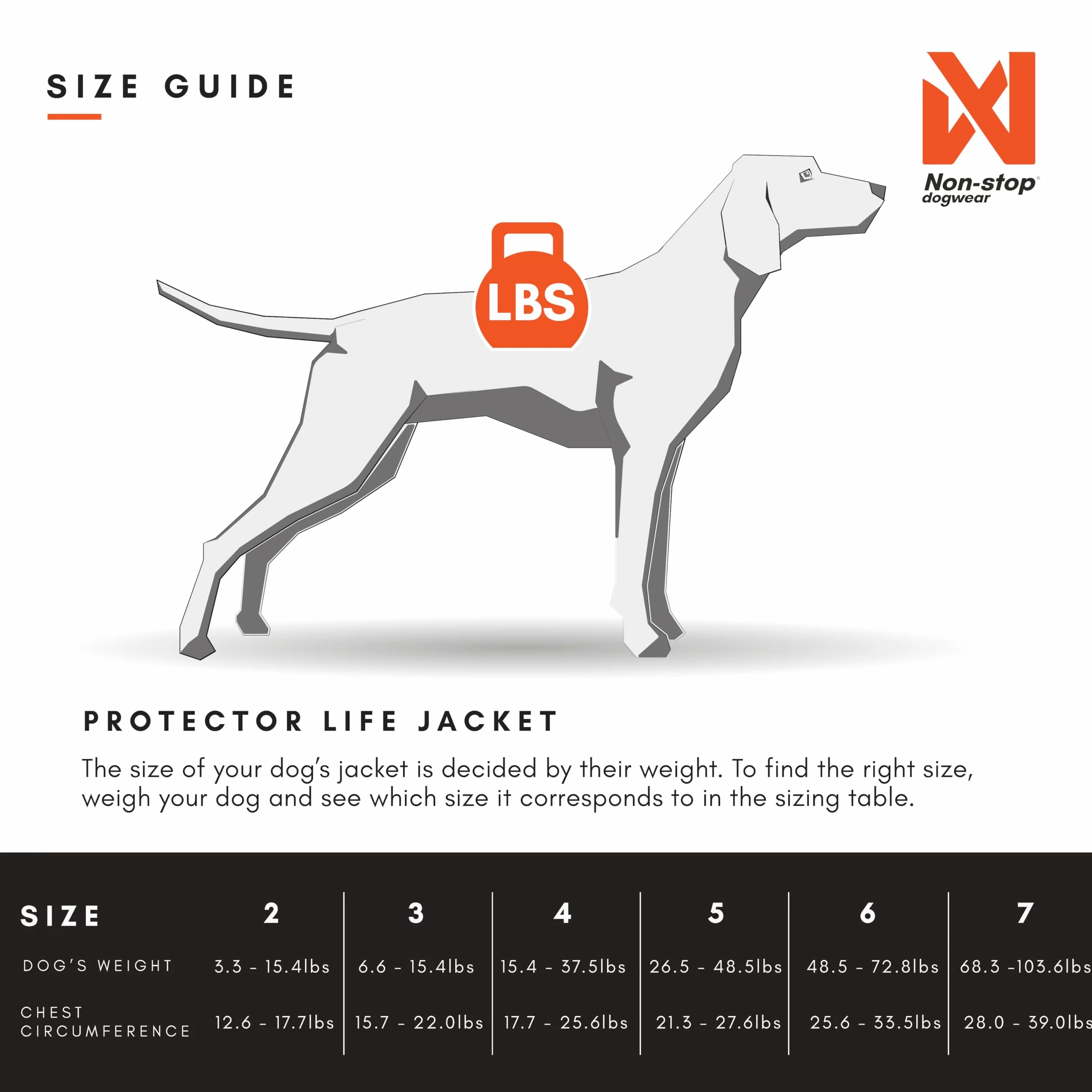 Non-Stop Dogwear Protector Life Jacket - Gilet de Sauvetage pour Chien Orange Respirant avec Bandes Réfléchissantes