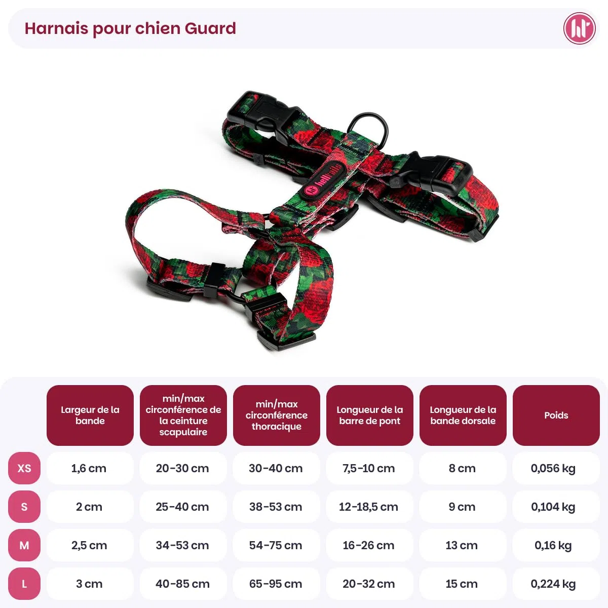 Harnais pour Chiot et Petite Chien | NO Absorb | Anti Traction | Réglable en 5 Points | Step-in | Empêchant la Traction et l'étouffement | Léger, Résistant | Dog Harness | Eternal Rose-XS
