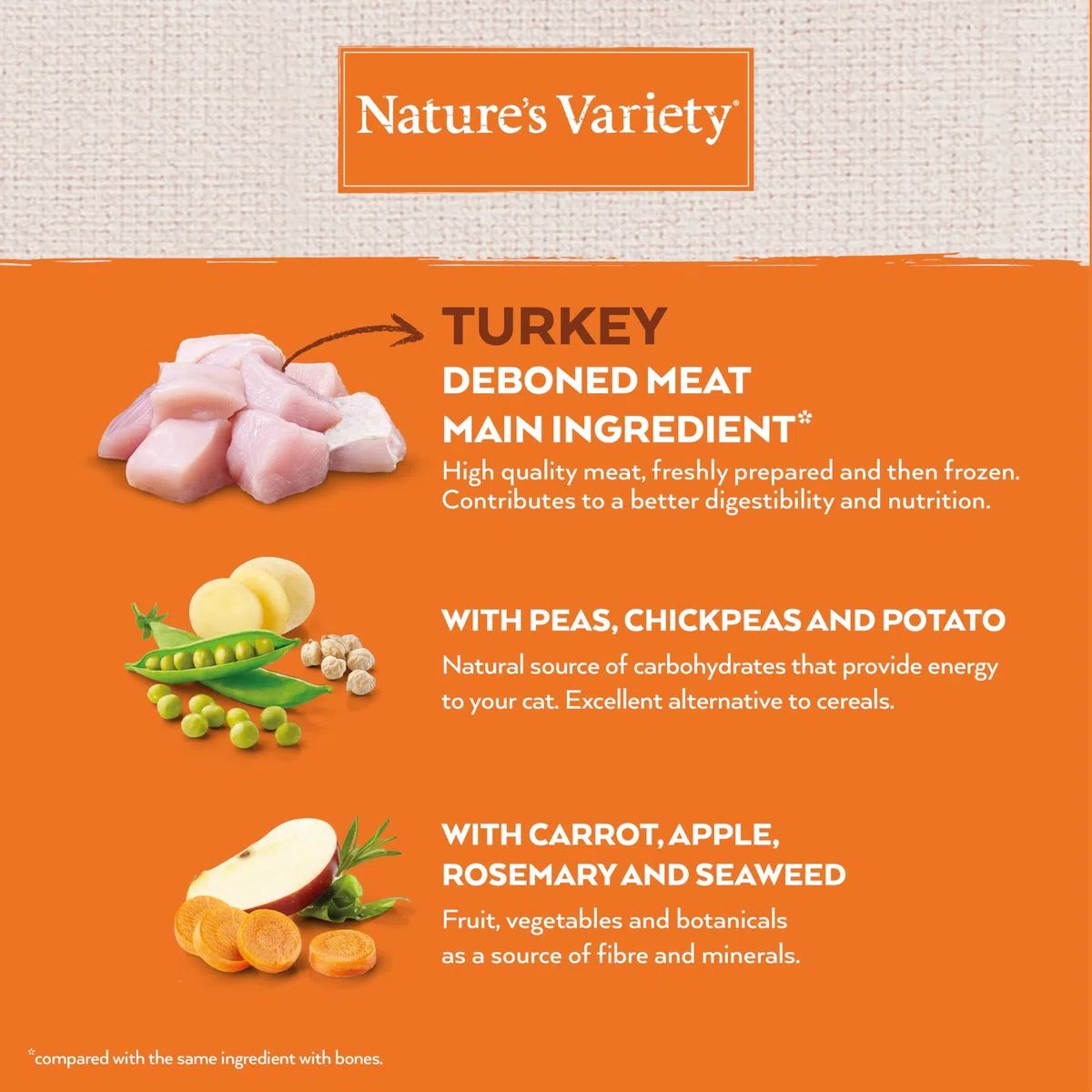 Nature's Variety No Grain - Croquettes pour Chat Stérilisé - Dinde - 3kg