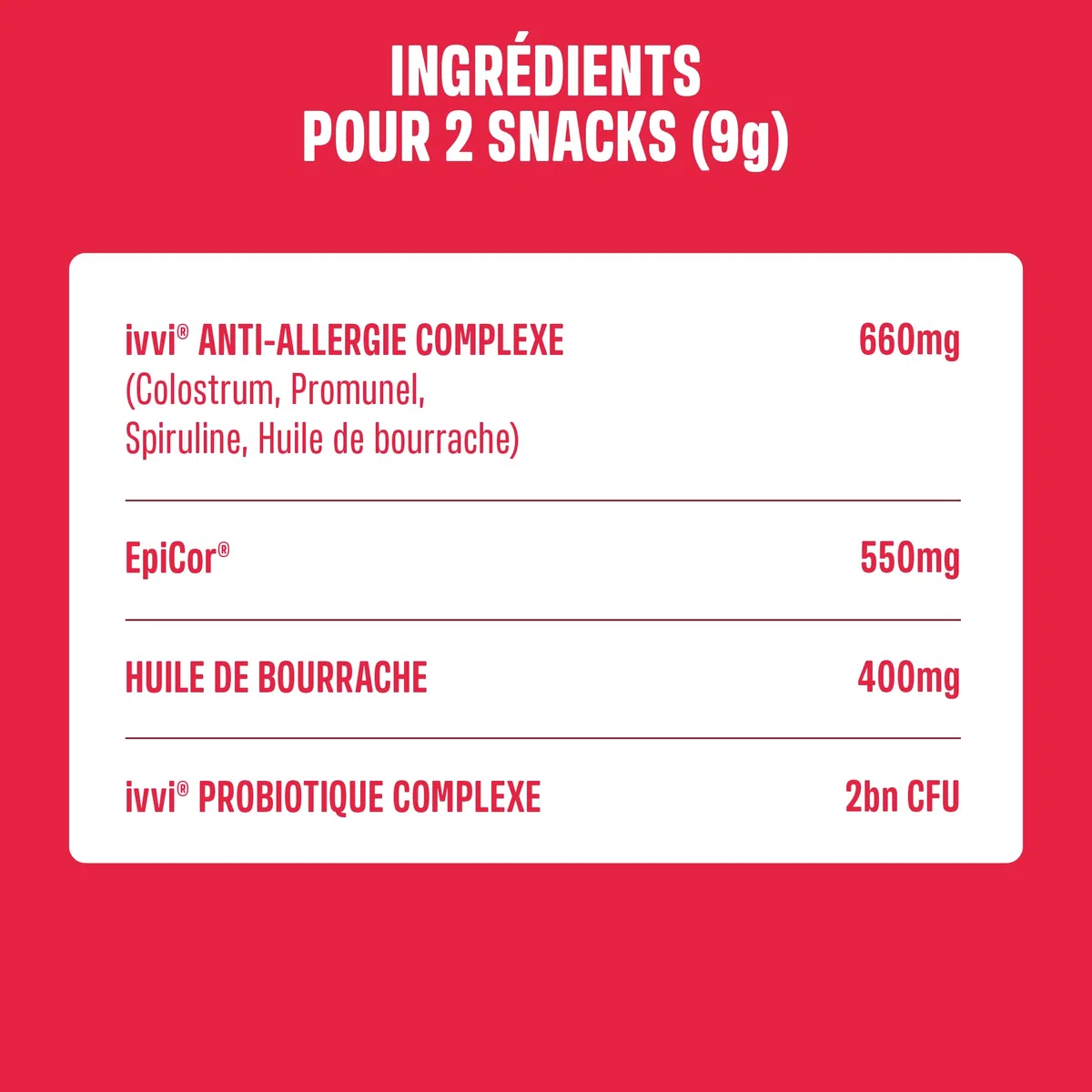 ivvi Allergy Immunity pour chiens – contre les allergies et les démangeaisons et pour renforcer le système immunitaire – 60 délicieuses collations (270 g) au saumon
