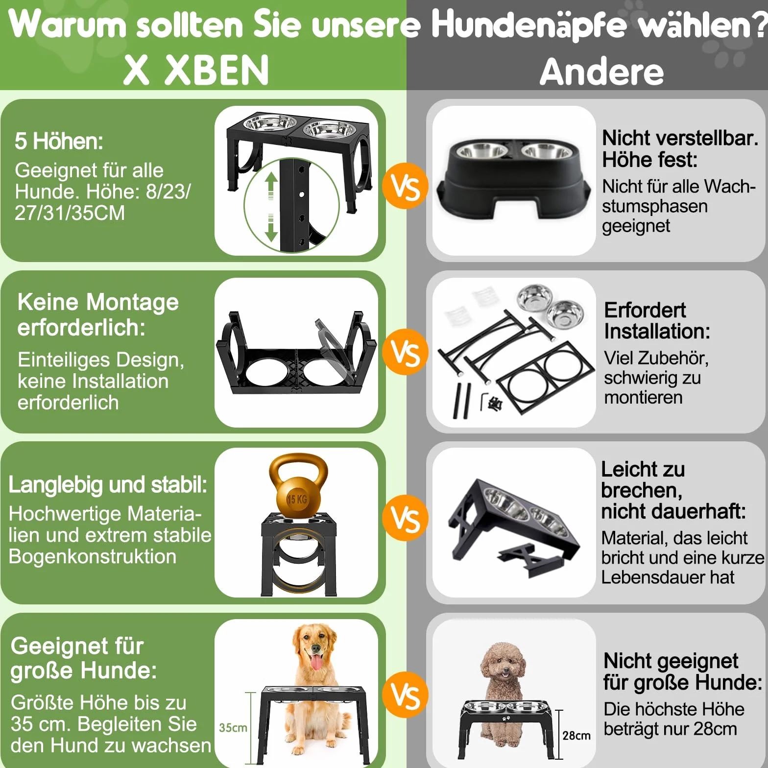 X XBEN Gamelle Chien Surélevées de 5 Hauteurs Ajustables, Gamelle pour Chien avec 2 Bols en Acier Inoxydable de 1,5L, Pliable, Antidérapant, Convient aux Petits, Moyens et Grands Chiens