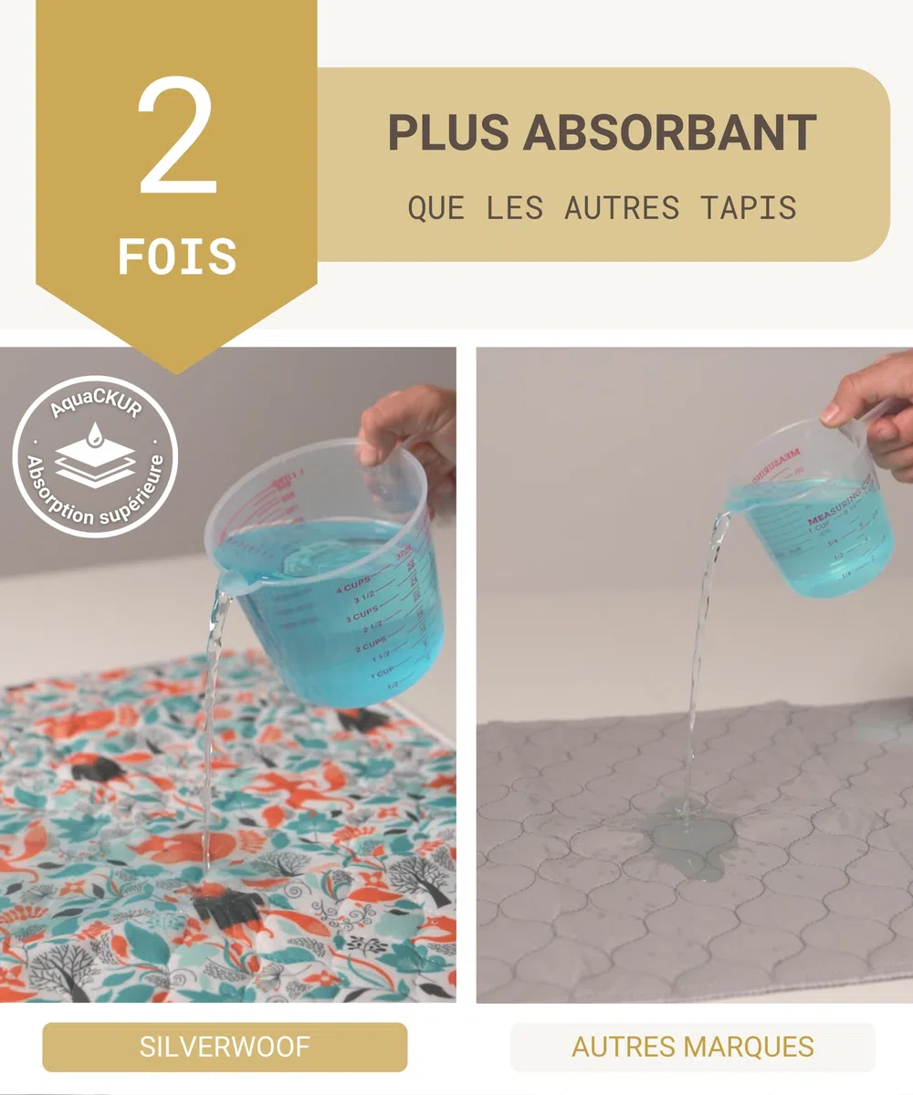 Tapis Absorbant Lavable pour Grands Chiens XXL - 2X Plus absorbants - Tapis de propreté imperméable et réutilisable - Alèse Chiots - Pipi Pad éducateur antidérapant, Anti-odeurs - 90x160cm
