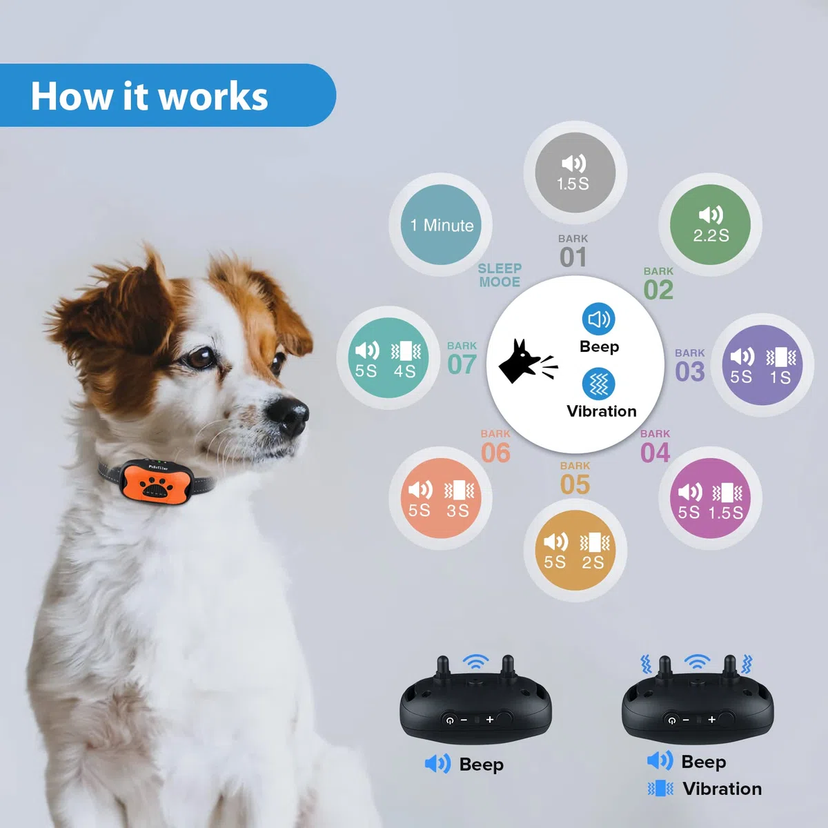 PcEoTllar Rechargeable Collier Anti aboiement Chien pour Petit Moyen Grand Chien, Intelligente Collier Dressage avec 2 Modes Vibration et Son 7 Niveaux de Sensibilité, Bleu