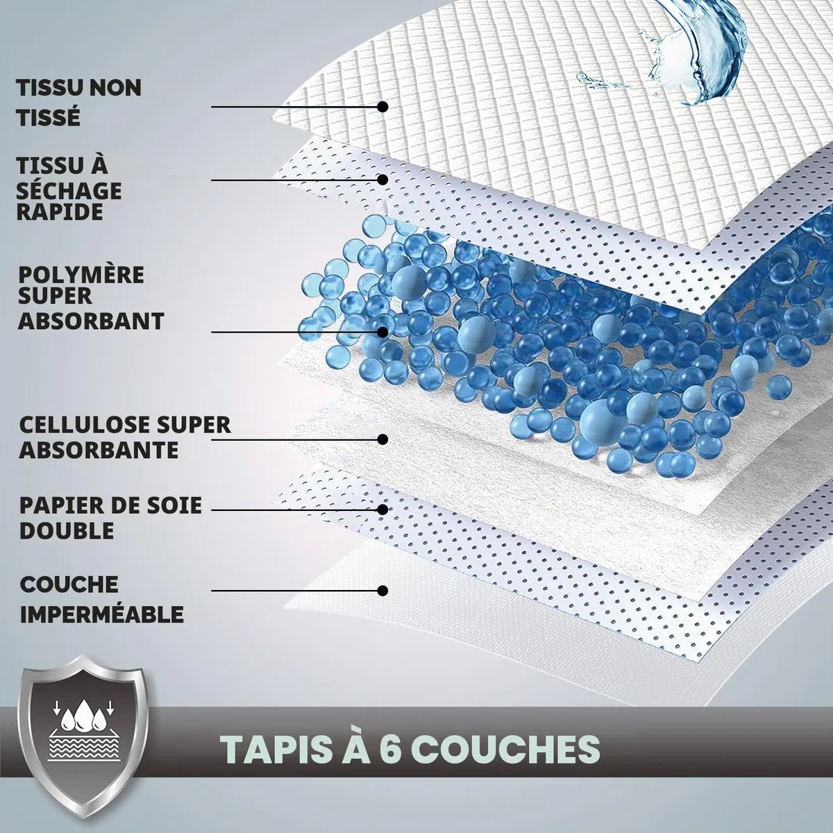 Croci Super Nappy - Tapis Hygiénique pour Chiens 60X90 cm 50 Pièces - Alèses pour Chiens et Animaux de Compagnie, pour Chien et Chat Pee Ultra Absorbant Jetable, Anti-déchirure et Anti-odeur