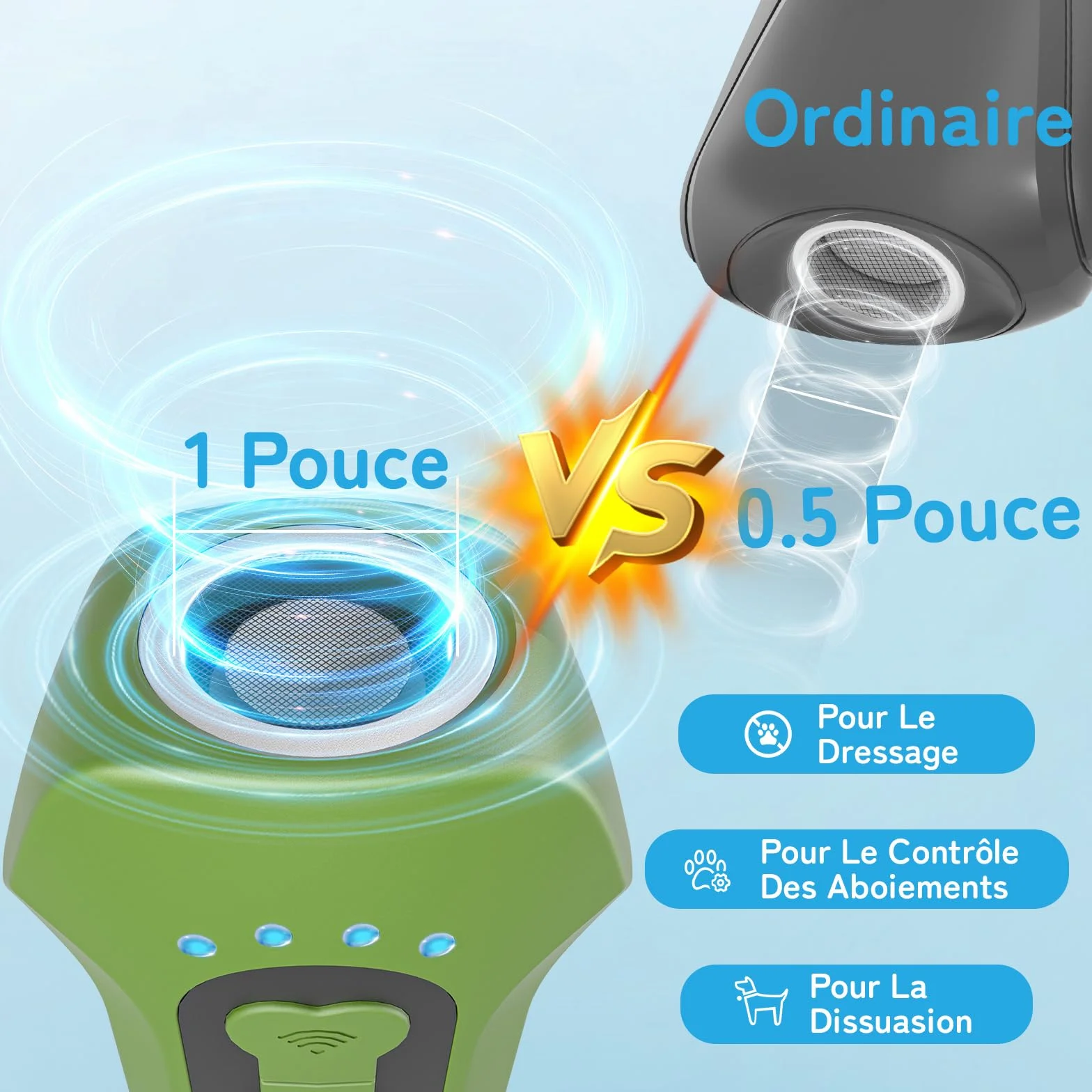 Anti Aboiement Chien, Dispositif de Dissuasion à Ultrasons pour Chiens, Dispositif Portable D'arrêt D'aboiement de Chien, Sûr et Humain, Contrôle des Aboiements de 15 m