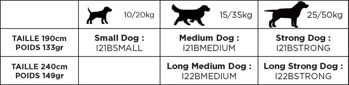 Longe Opale Gamme ALM Coloris Bleu cani Cross, cani Rando, cani Jogging, cani Trail, Utilisation Intense Sportive ou Loisirs, I-dog est Une Marque Française. (Long Strong Dog, 240)