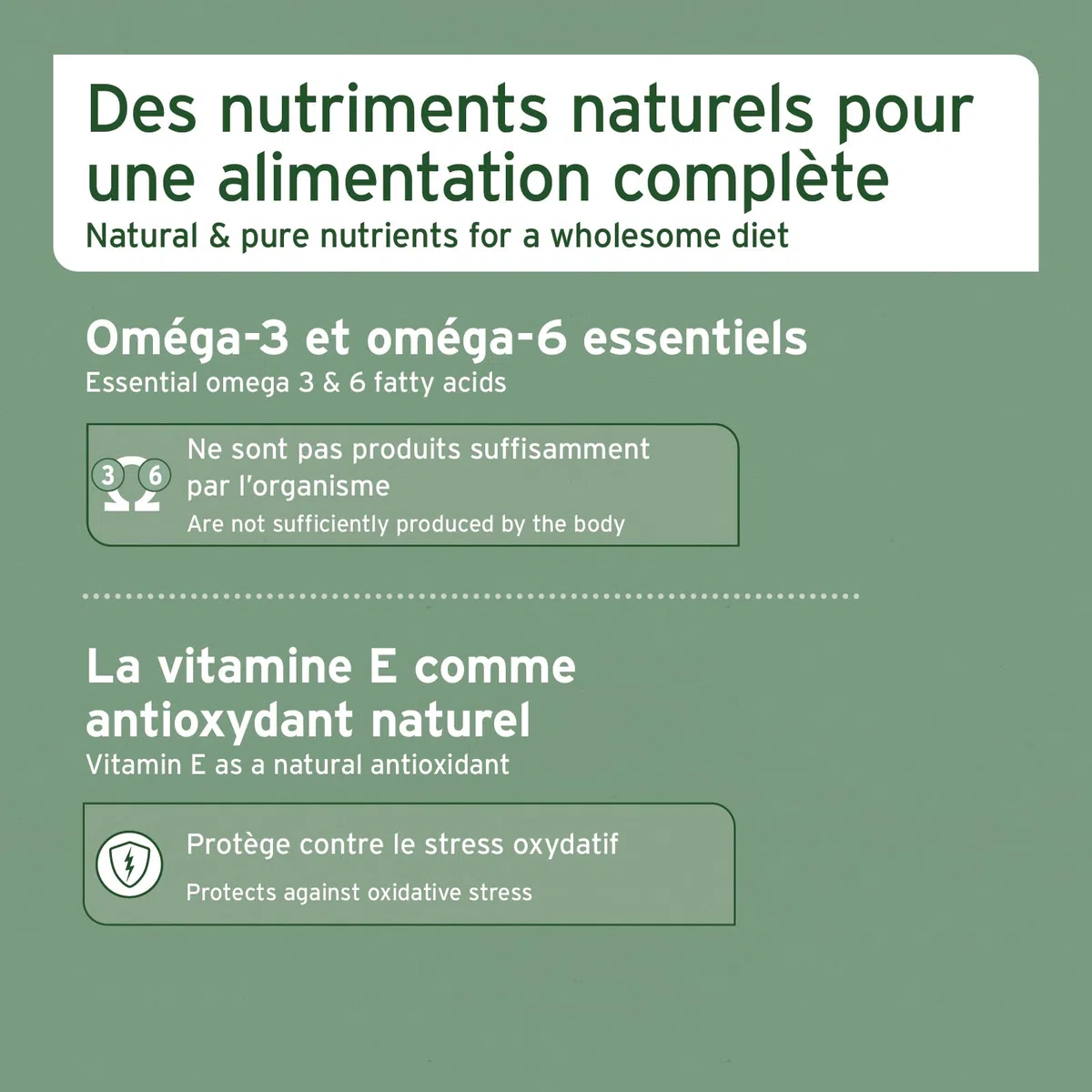 AniForte Huile de Saumon de Norvège 200 Capsules pour Chiens et Chats, Omega-3 acides Gras, Très Riche en Antioxydant, Beauté du Pelage, EPA DHA ALA, Barf Supplément