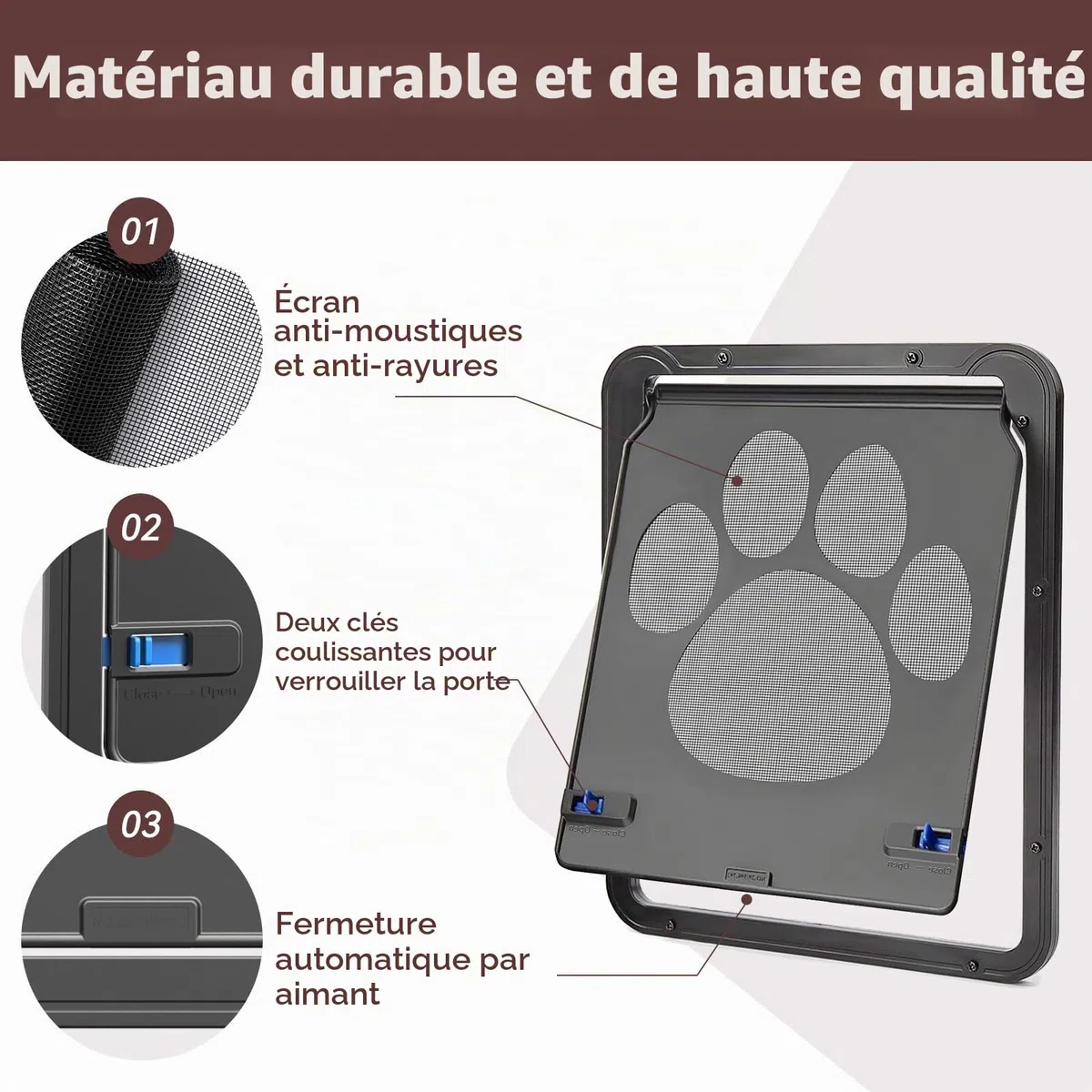 NAMSAN Chatiere pour Moustiquaire Facile à Installer La Liberté de Chat Verrouillable Moustiquaire de Porte pour Petit/Moyen Chat/Chien