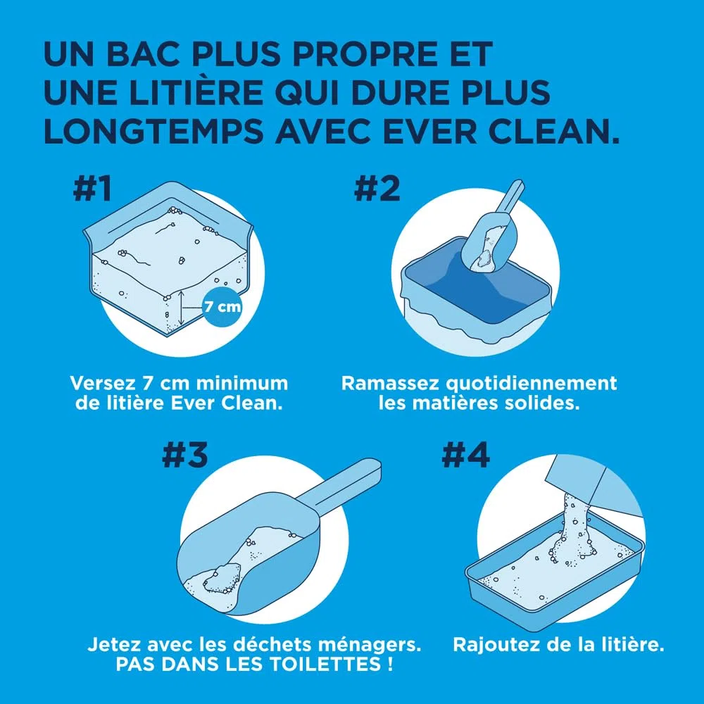 Ever Clean Litière agglutinante pour chats, pour plusieurs chats, parfumée pour une fraîcheur durable, 10 L