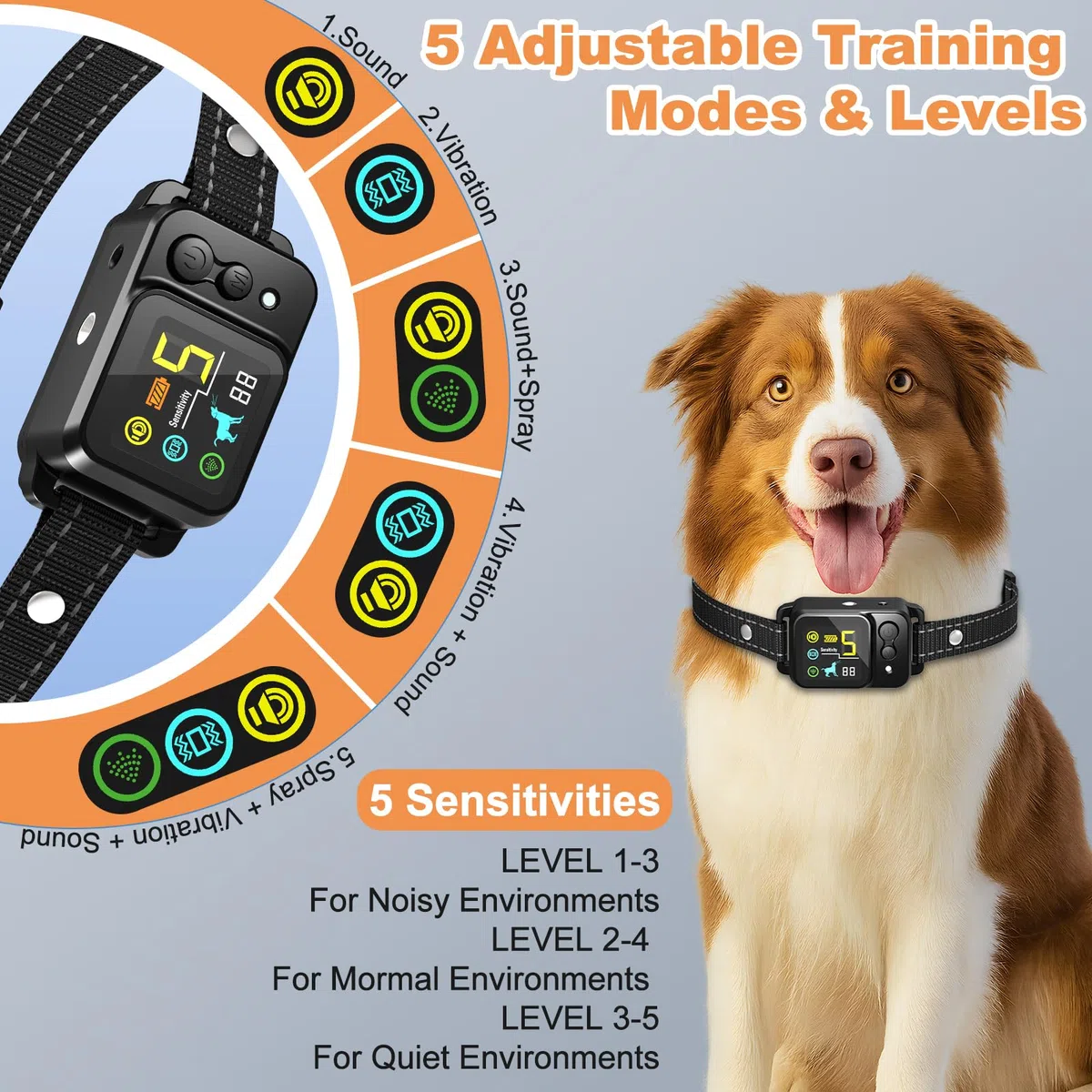 Collier Anti-aboiement sans Choc Compatible Spray (Recharge Non Incluse) – 5 Modes sûrs (Spray, Son, Vibration) + 5 Niveaux sensibilité – Rechargeable étanche pour Chien S/M/L 4 à 50 kg
