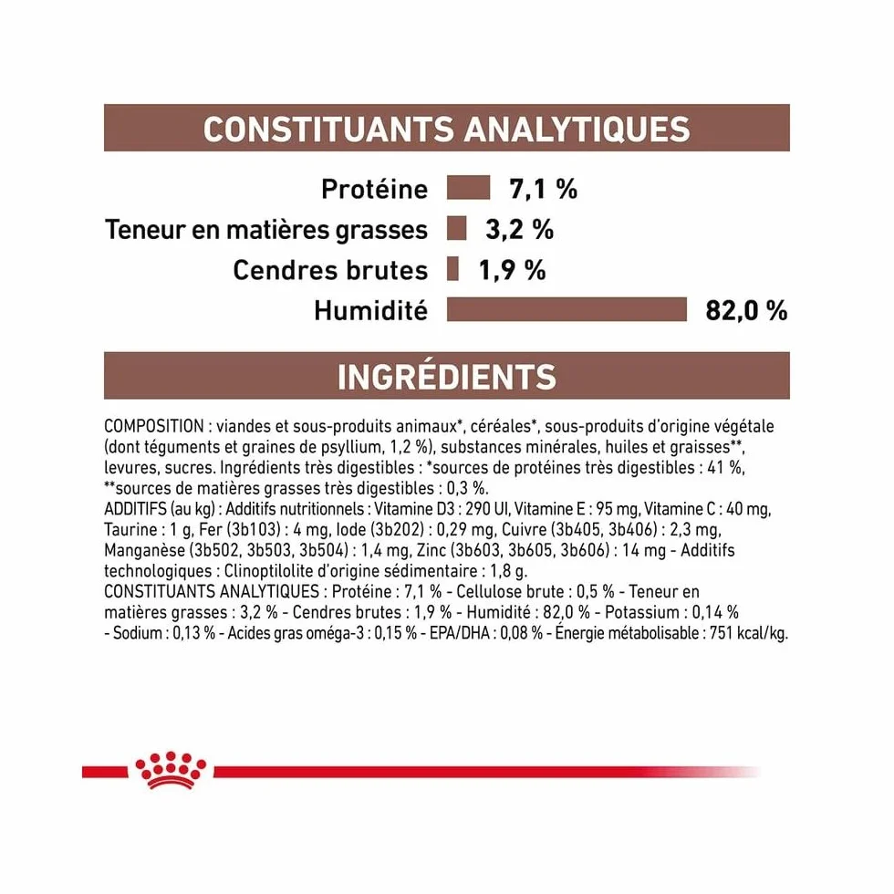 Royal Canin Gastro Intestinal Fibre Response | 12 x 85 g | Aliment Complet diététique pour Chats Adultes | Souffrant de Constipation Chronique ou de problèmes Gastro-intestinaux
