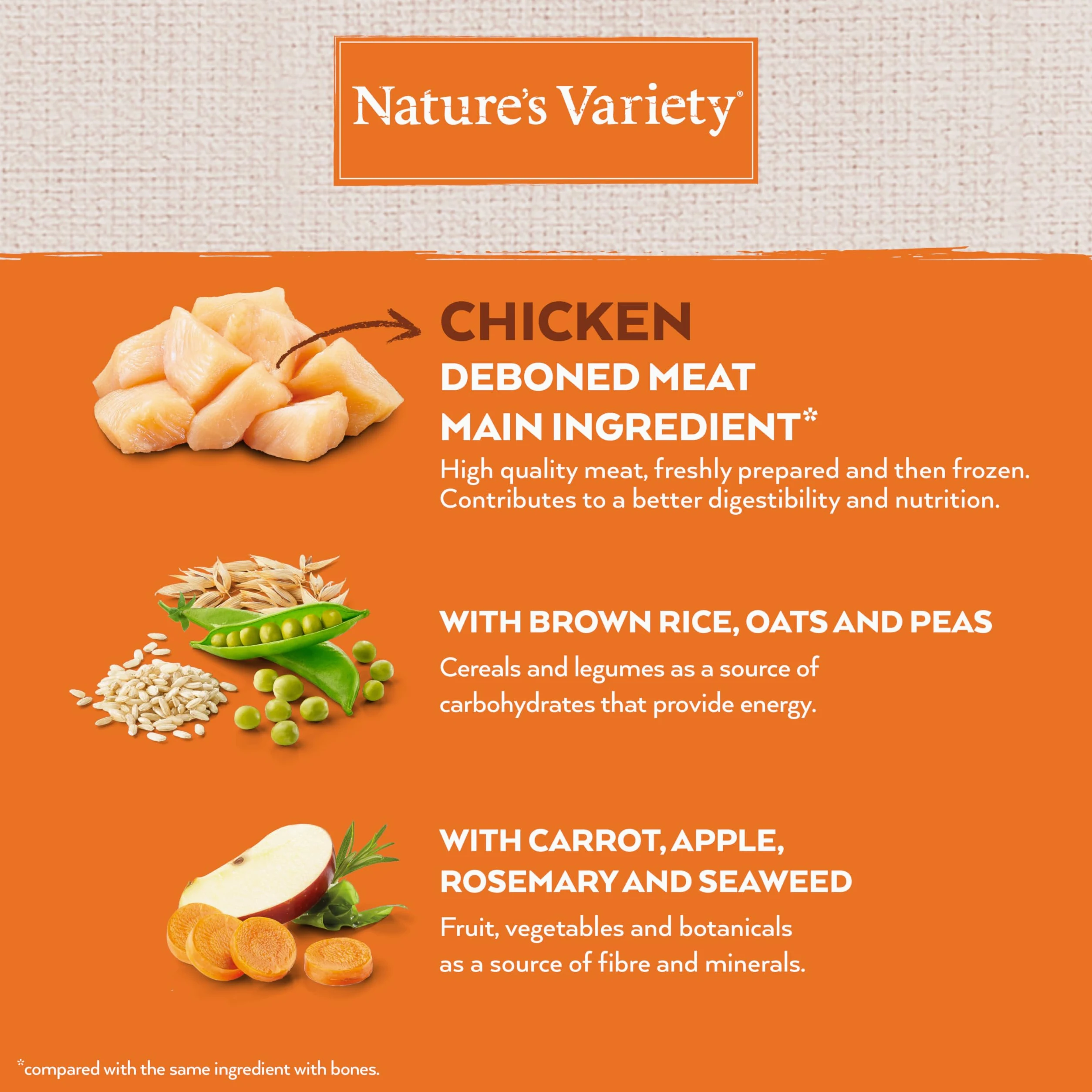 Nature's Variety No Grain - Croquettes pour Chaton/Kitten Stérilisé - Poulet - 3kg