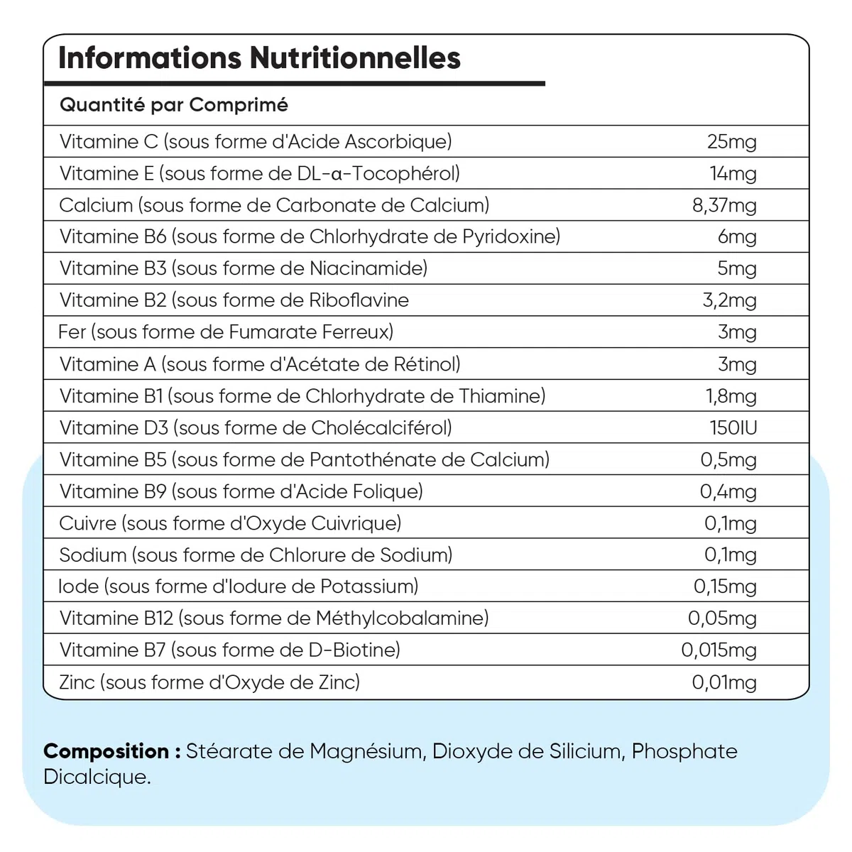Multivitamines et Minéraux Chien 365 Comprimés - 12 Vitamine pour Chien avec 6 Minéraux, Goût Poulet - Vitamine C, D, B, A, E, Calcium, Fer, Zinc, Cuivre, Sodium, Iode - pour Toutes Tailles et Races