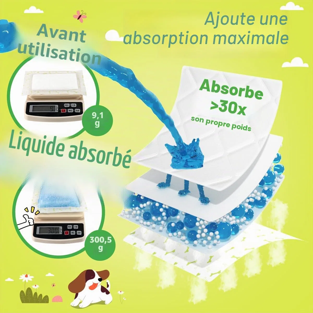 Dono Lot de 100 doublures de couches jetables pour chiens mâles et femelles, super absorbants, inserts de couches jetables pour chiens mâles et femelles, bandeaux, culottes menstruelles lavables