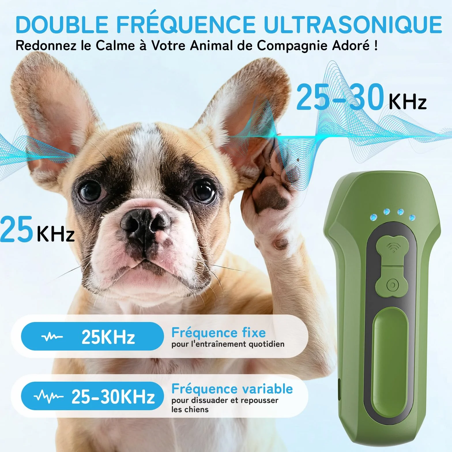 Anti Aboiement Chien, Dispositif de Dissuasion à Ultrasons pour Chiens, Dispositif Portable D'arrêt D'aboiement de Chien, Sûr et Humain, Contrôle des Aboiements de 15 m