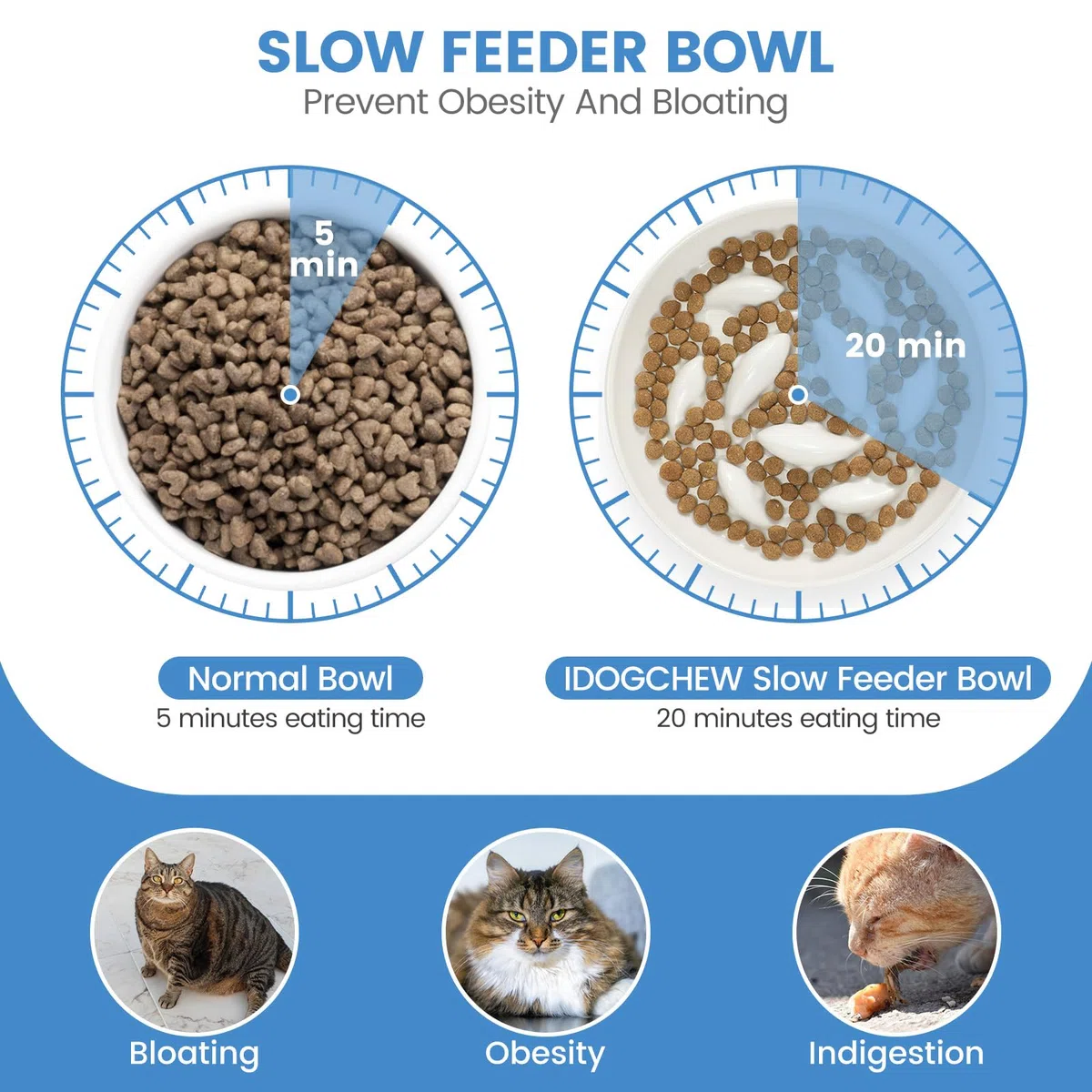 Gamelle Anti Glouton Chat Céramique Surélevée, Bol Assiette Hauteur pour Chats Gourmands avec Support Bambou, Anti Vomissement, Rond, Beige