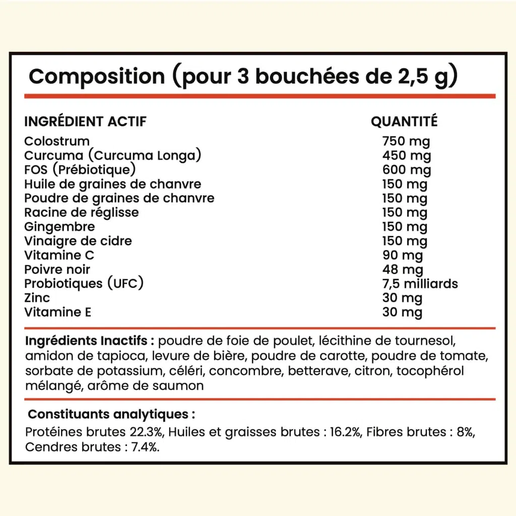 Woofilab Immunité & démangeaisons Complément Alimentaire Chien Immunité & Peau | Bouchées Colostrum, Curcuma et Probiotiques