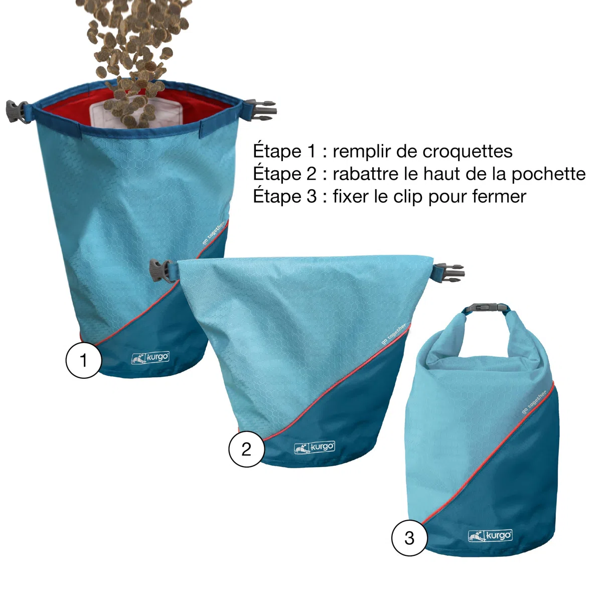 Kurgo Sac à Croquettes pour Chiens, Accessoire pour le camping, sans BPA, pliable, capacité 2,2 kg, Bleu