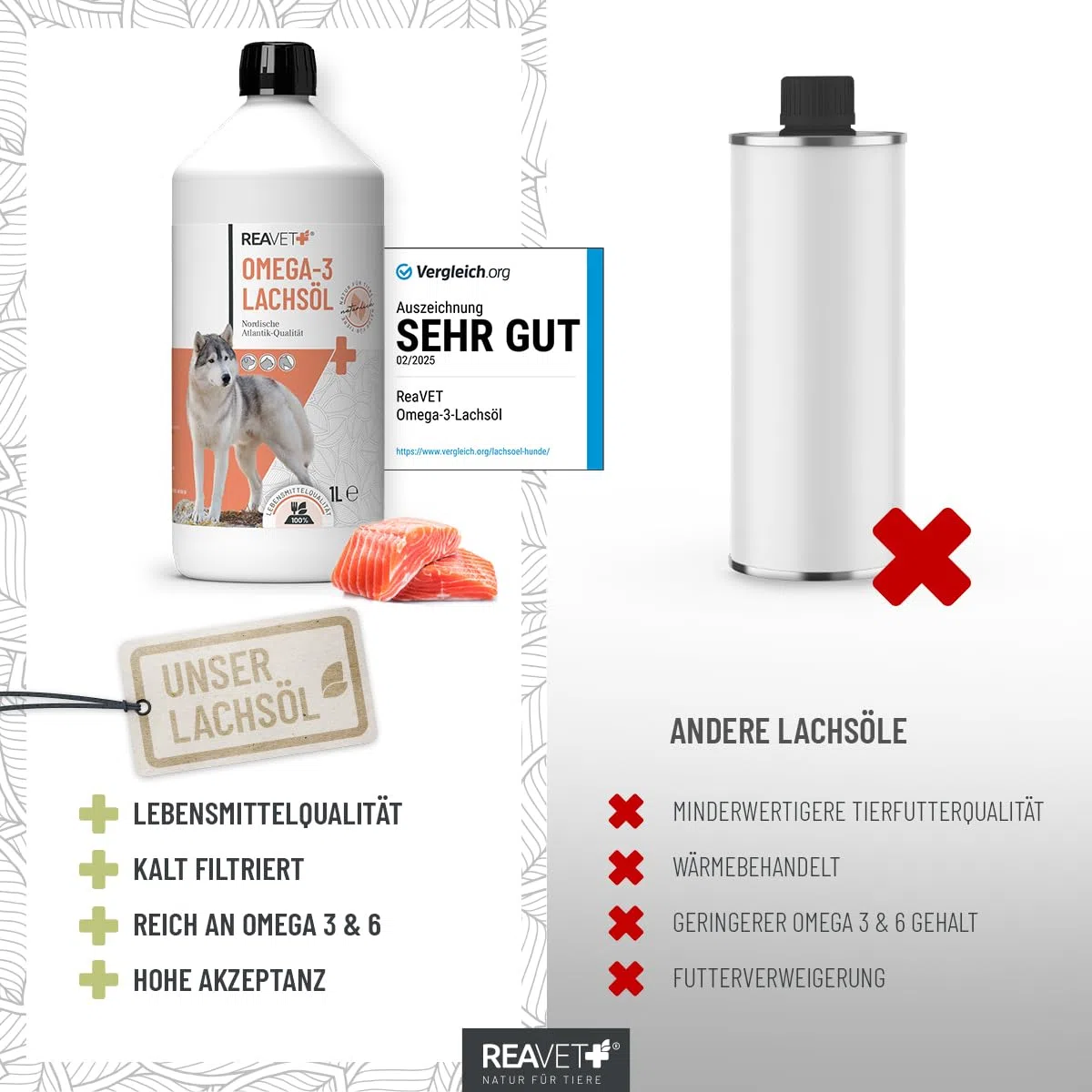 ReaVET Huile de Saumon Chiens 500 ML, oméga 3 & 6 Barf Huile Chiens I Huile de Saumon Chiens 500 ML I Huile de Poisson à Haute Dose Chiens en qualité Alimentaire
