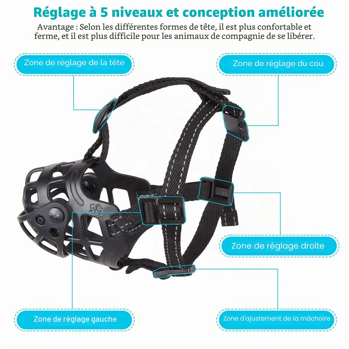 Ownpets Muselière pour chien, muselière réglable pour chien avec housse mobile pour éviter les morsures, la mastication et le léchage, muselière buvable en maille aérée pour chiens agressifs de petite