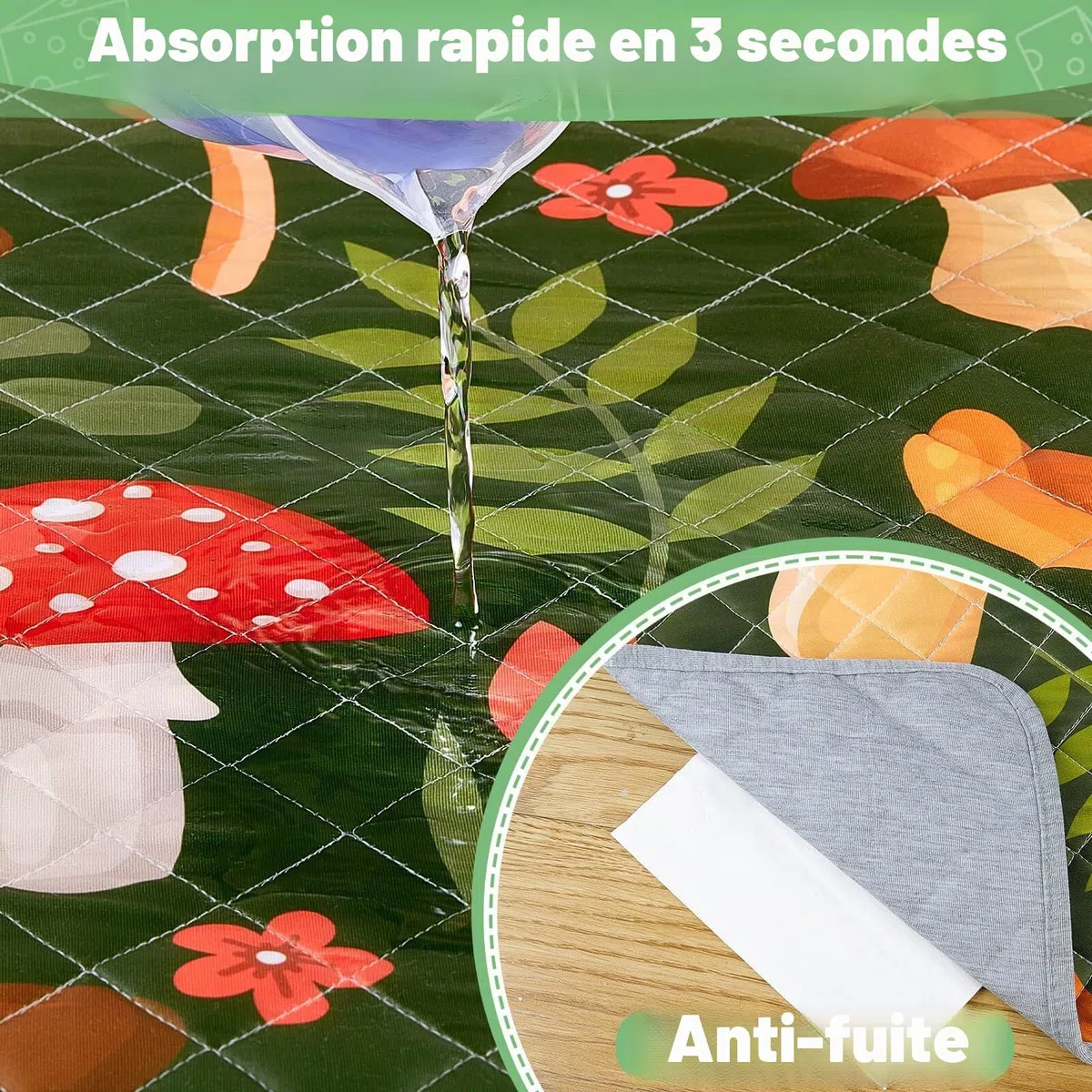 Lot De 2 Tapis Lavables Et Réutilisables pour Cage De Cochon D’Inde, Doublures Absorbantes pour Pipi, Tapis pour Petits Animaux, Lapins Et Hamsters