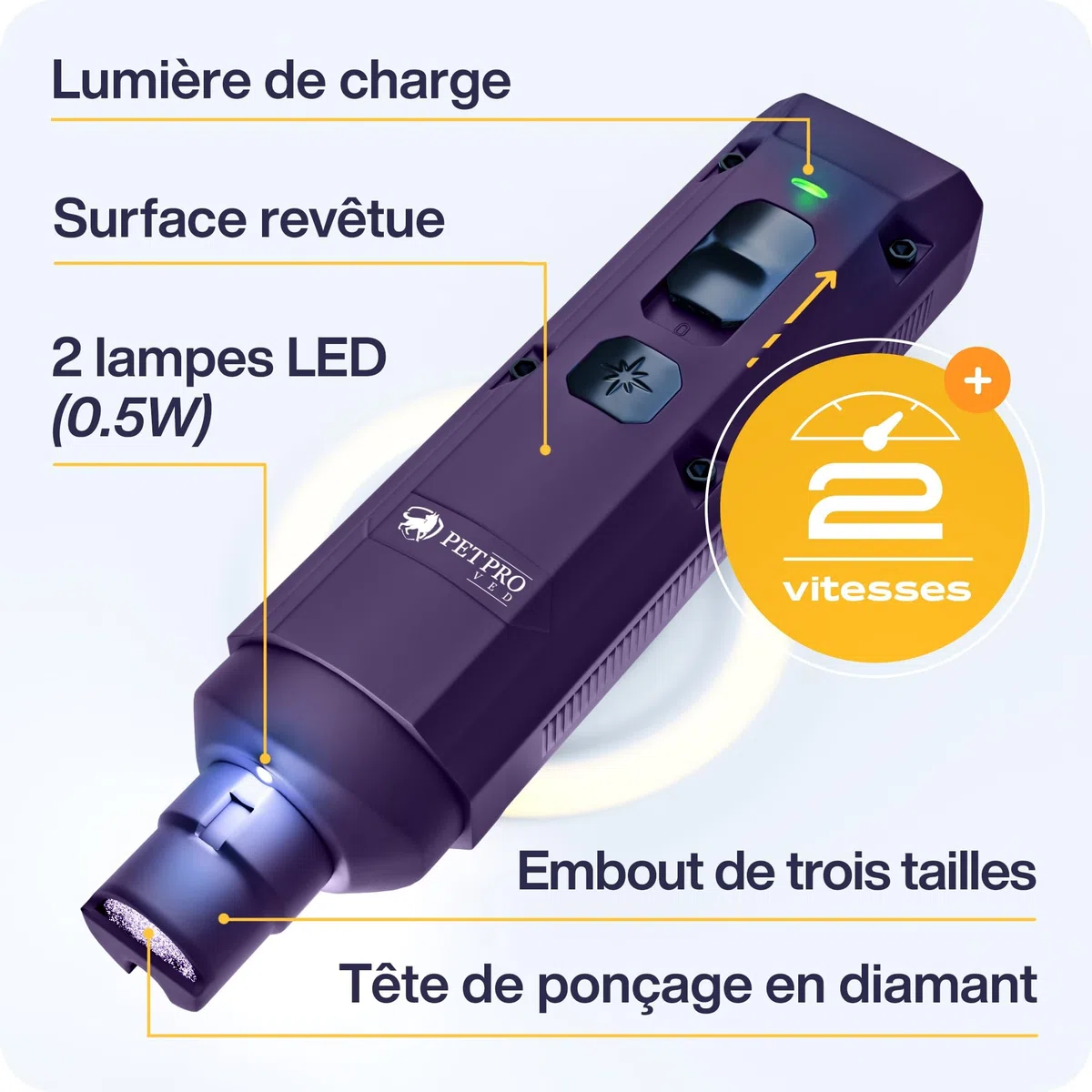 PETPROVED Lime pour Chien Lime Ongle Griffes Chien Electrique Silencieux Lime Griffe Chien Electrique avec 2 Lumières LED Sécurité Coupe Griffe Chien Chat Lime a Ongles pour Chien Professionnel