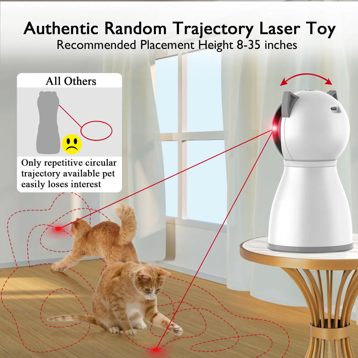 FENRIR Yvelife Cat Laser Toy Automatic,Interactive Toy for Kitten/Dogs - USB Charging,Placing Hign,5 Random Pattern,Automatic on/.
